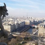 Les gargouilles de la cathédrale Notre-Dame de Paris